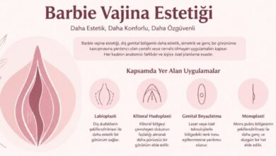 Barbie Vajina Estetiği 6 barbie vajina estetigi gorseli cizim